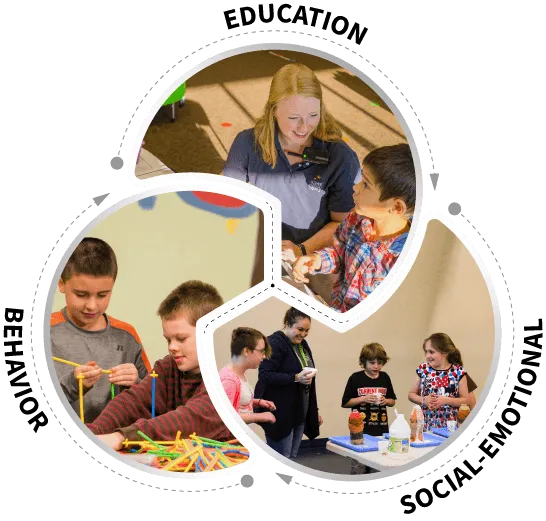 Graphic including smiling students at a special education school.